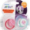Avent Пуст.сил. Philips Avent