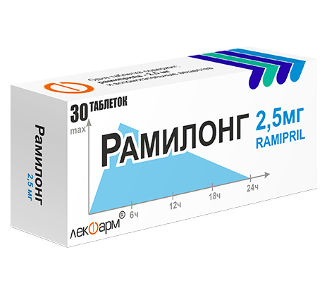 Рамилонг таблетки 2,5мг N30